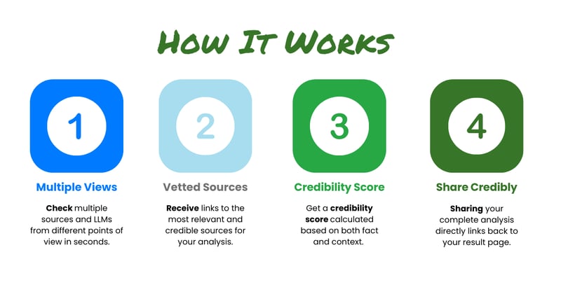 How It Works 2.0 (4)